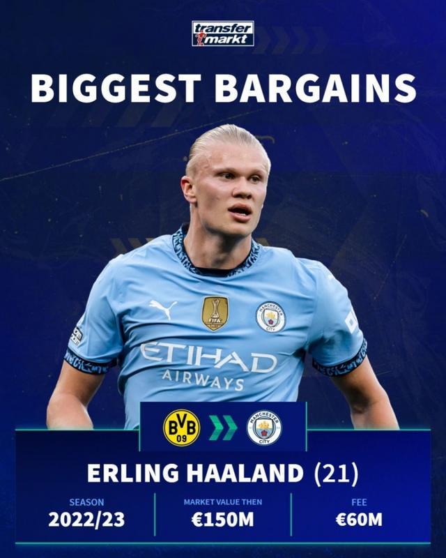 地上足球：曼城放水仍然小胜？只有齐达内能拯救这支皇马！（地上足球：曼城疑留力仍小胜，皇马还能靠齐达内力挽狂澜？）